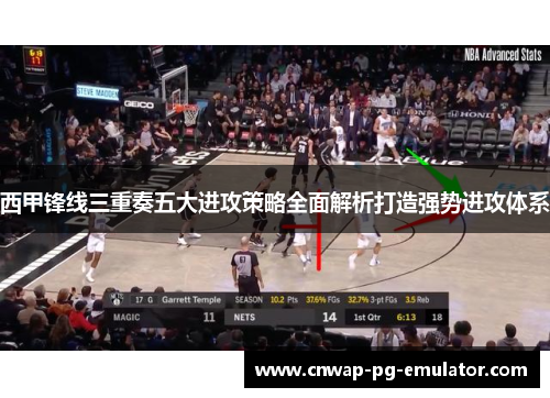 西甲锋线三重奏五大进攻策略全面解析打造强势进攻体系