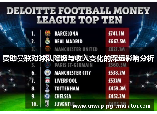 赞助曼联对球队降级与收入变化的深远影响分析