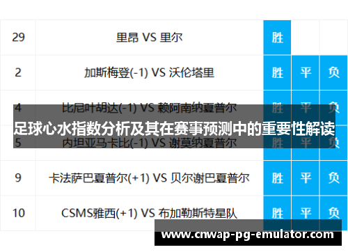 足球心水指数分析及其在赛事预测中的重要性解读 足球心水指数分析及其在赛事预测中的重要性解读