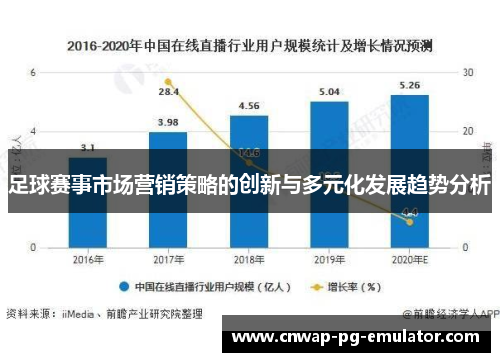 足球赛事市场营销策略的创新与多元化发展趋势分析
