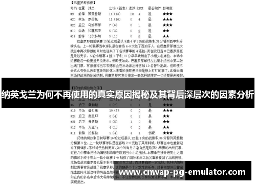 纳英戈兰为何不再使用的真实原因揭秘及其背后深层次的因素分析