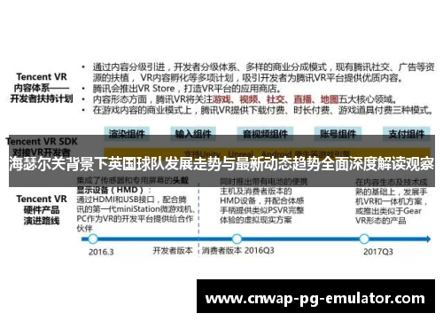 海瑟尔关背景下英国球队发展走势与最新动态趋势全面深度解读观察