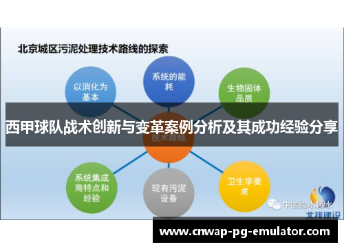 西甲球队战术创新与变革案例分析及其成功经验分享