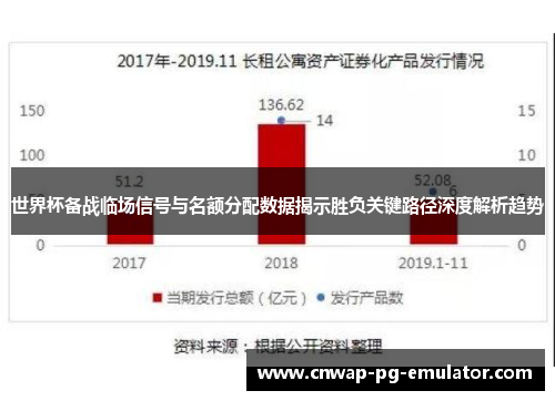 世界杯备战临场信号与名额分配数据揭示胜负关键路径深度解析趋势 世界杯备战临场信号与名额分配数据揭示胜负关键路径深度解析趋势