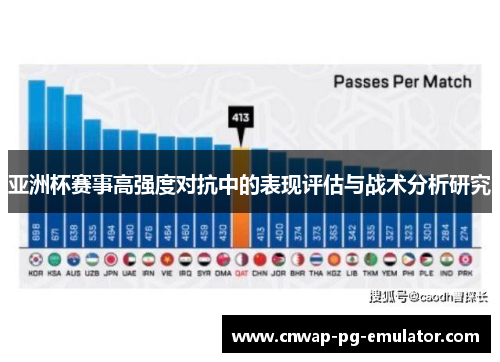 亚洲杯赛事高强度对抗中的表现评估与战术分析研究
