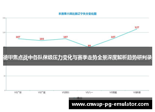 德甲焦点战中各队保级压力变化与赛季走势全景深度解析趋势研判录