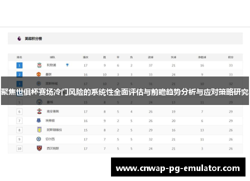 聚焦世俱杯赛场冷门风险的系统性全面评估与前瞻趋势分析与应对策略研究